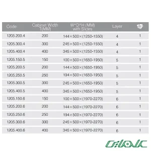 سوپر ایستاده وسط ملونی مدل WB1205 (سوپر کمدی)