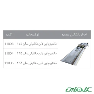 مکانیزم این لاین 2 درب-1