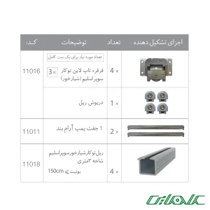 مکانیزم تاپ لاین تو کار سوپر اسلیم 3 درب (شیارخور) -1