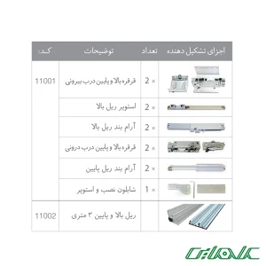 مکانیزم تاپ لاین رو کار 2 درب-1